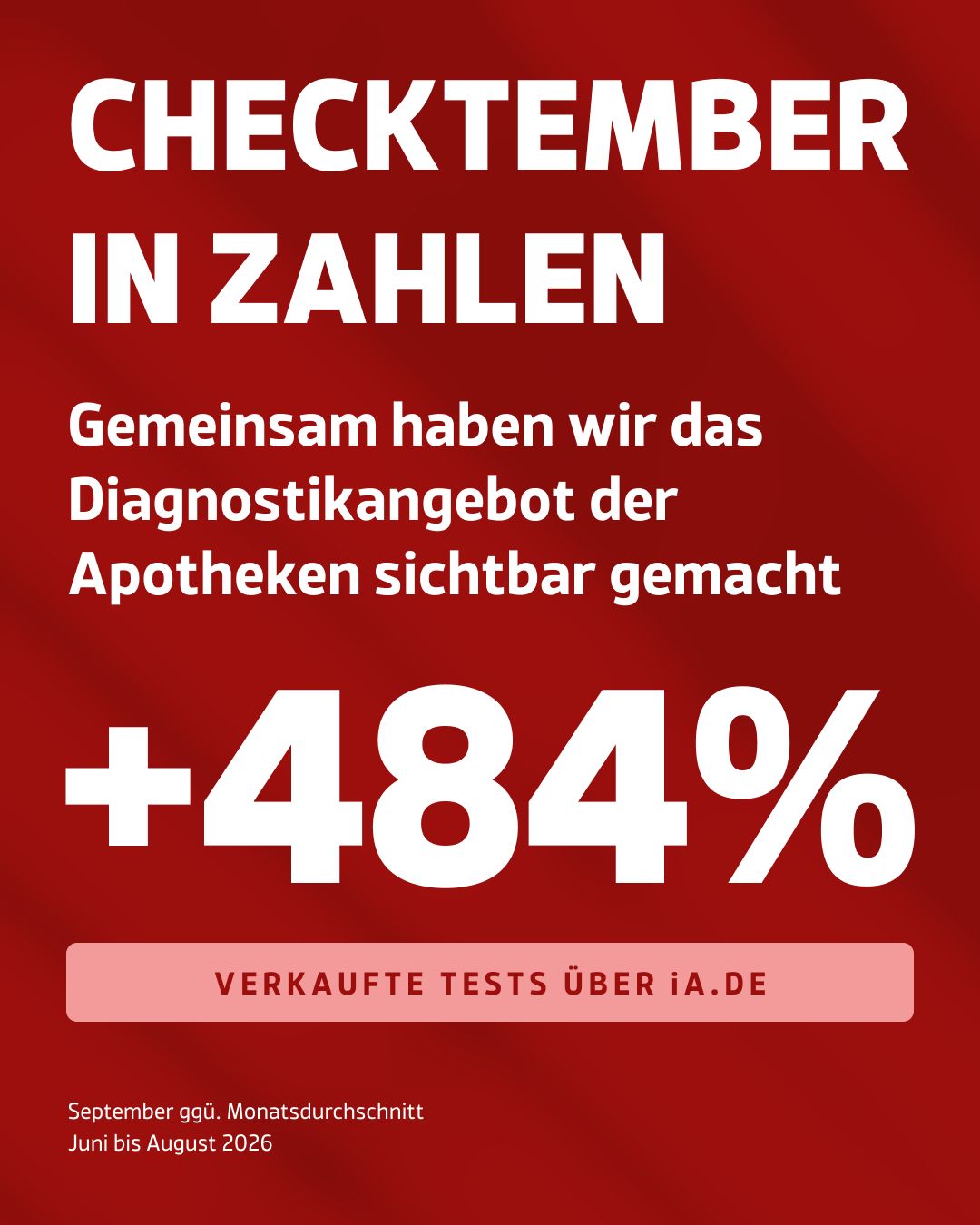 IhreApotheken GmbH & Co. KGaA ad