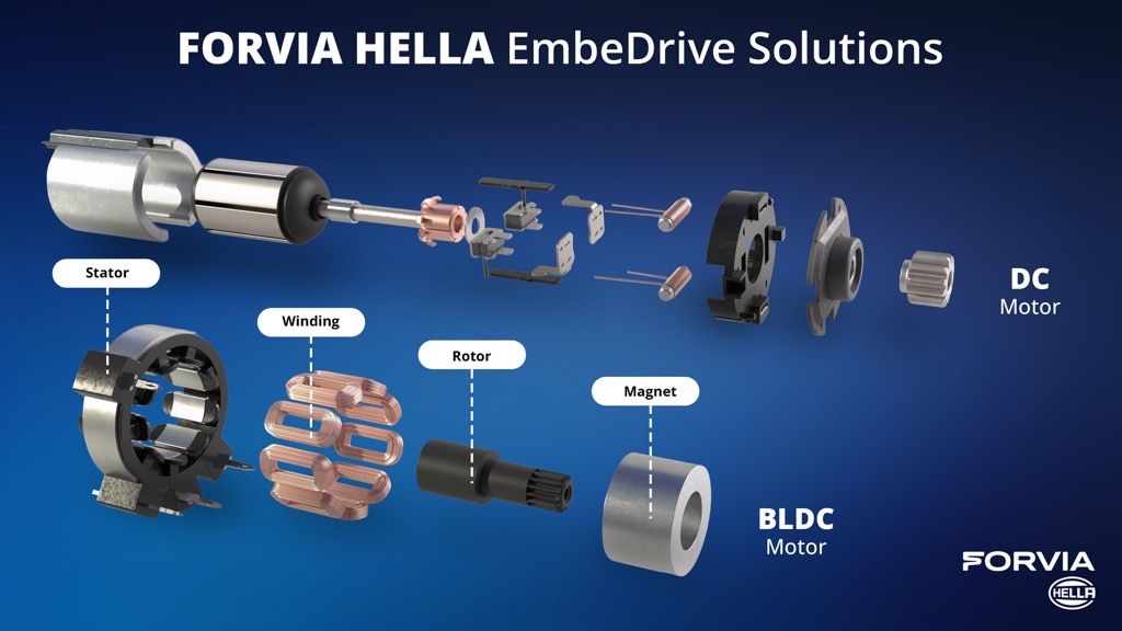 FORVIA HELLA ad