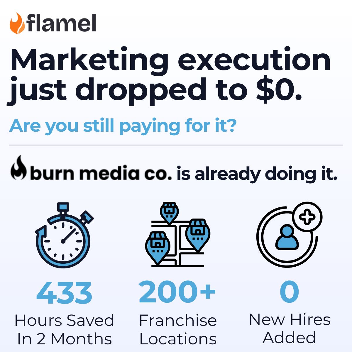 Flamel ad