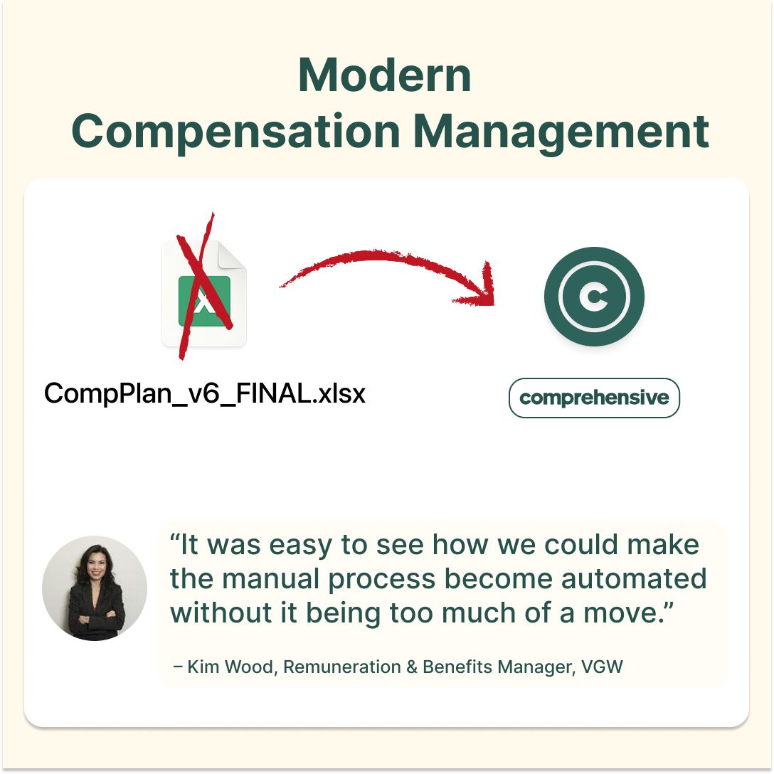 Comprehensive ad