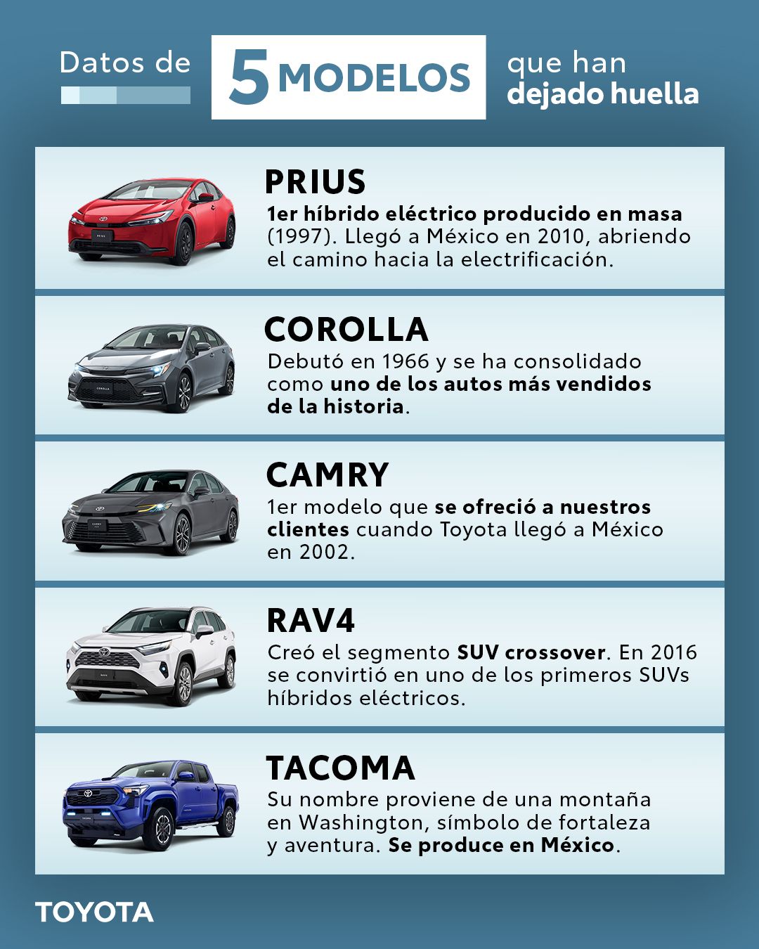 Toyota de México ad