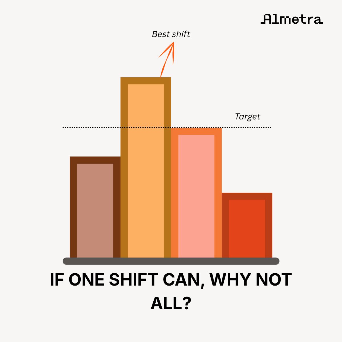 Almetra ad
