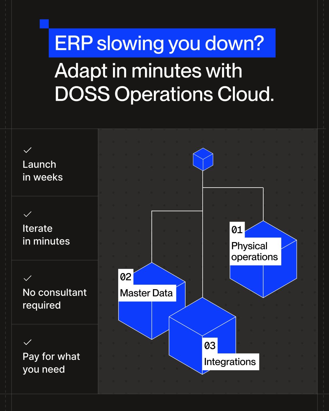 DOSS ad