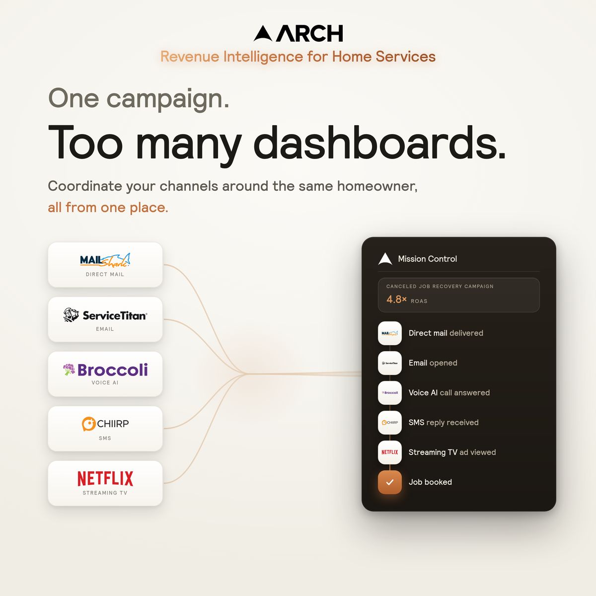 Arch ad