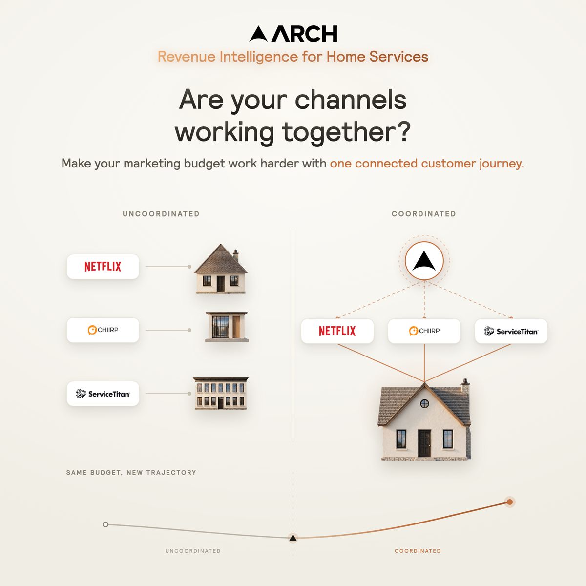 Arch ad