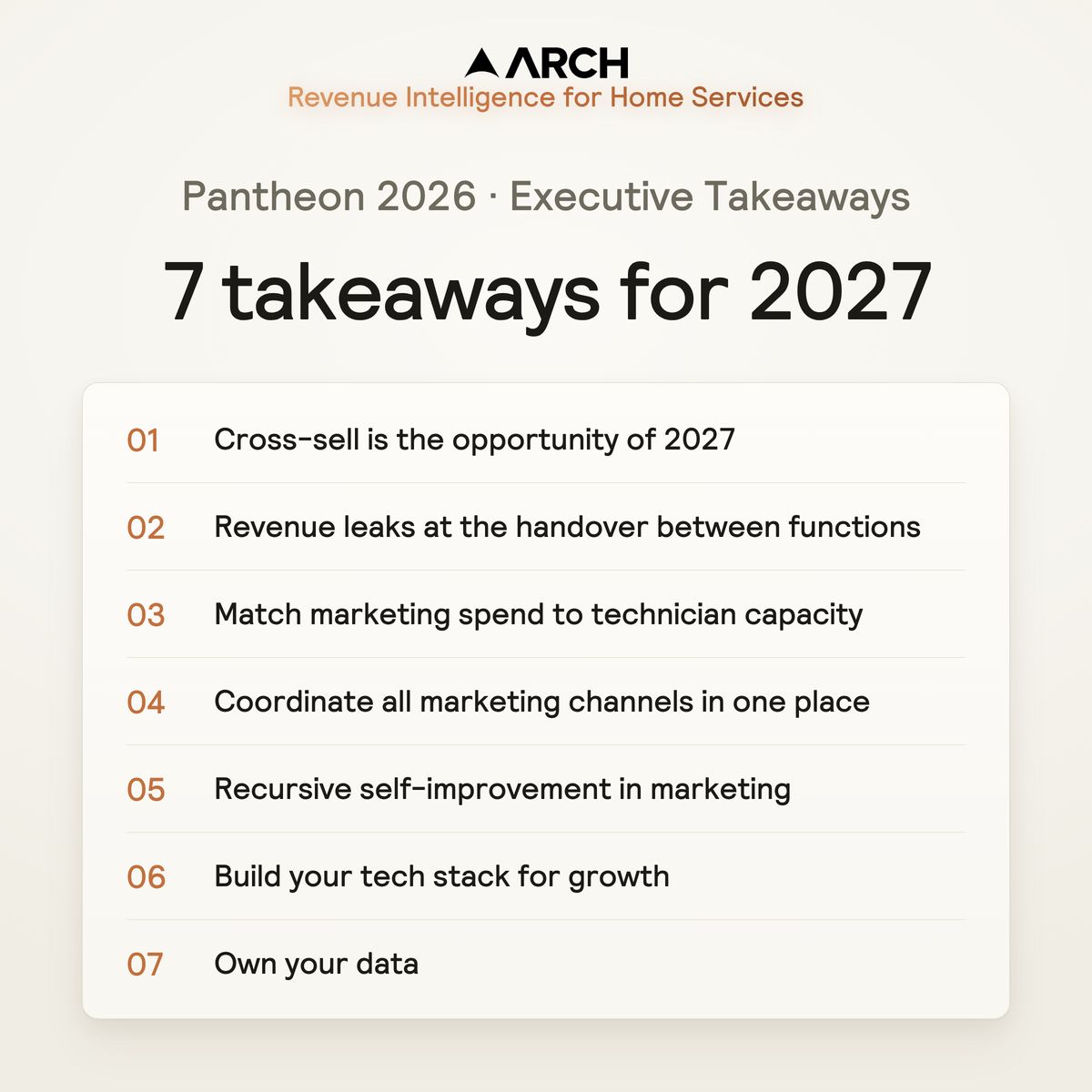 Arch ad