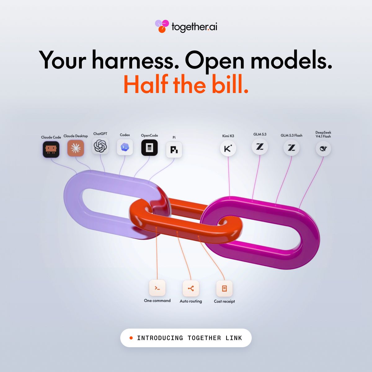 Together AI ad