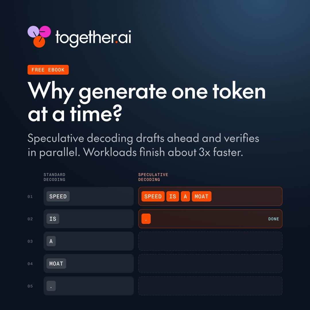 Together AI ad