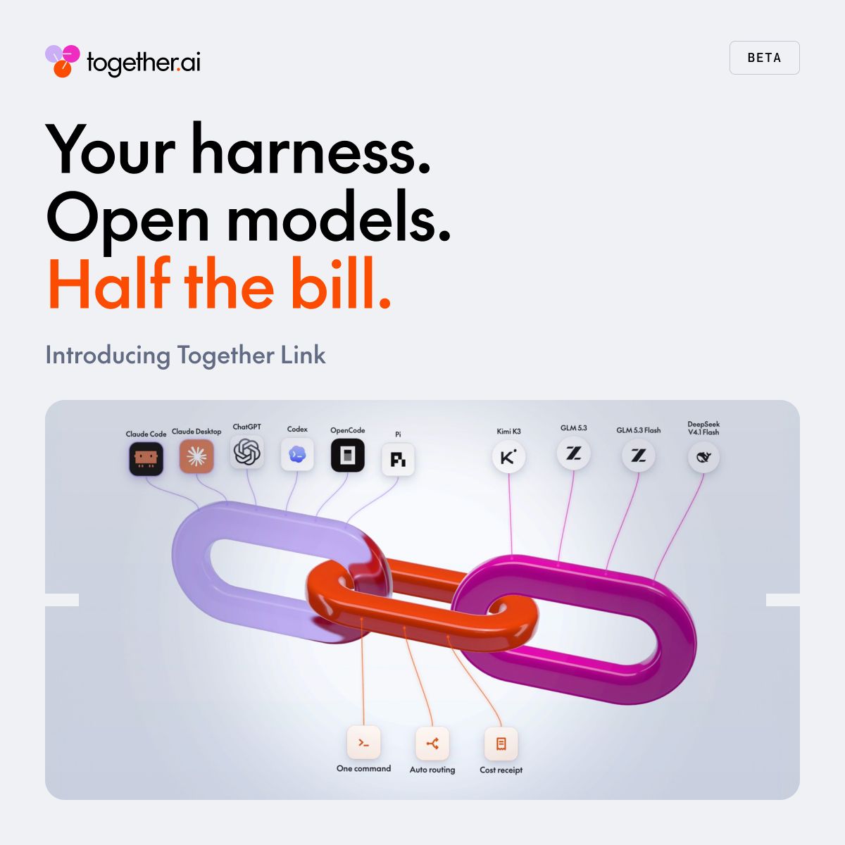 Together AI ad