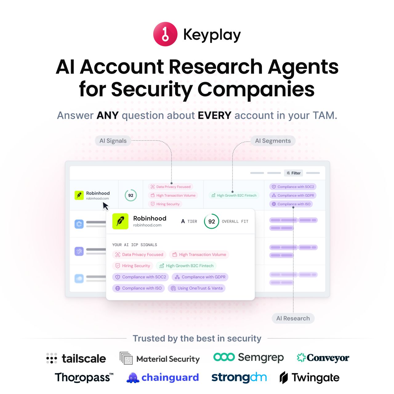 Keyplay ad