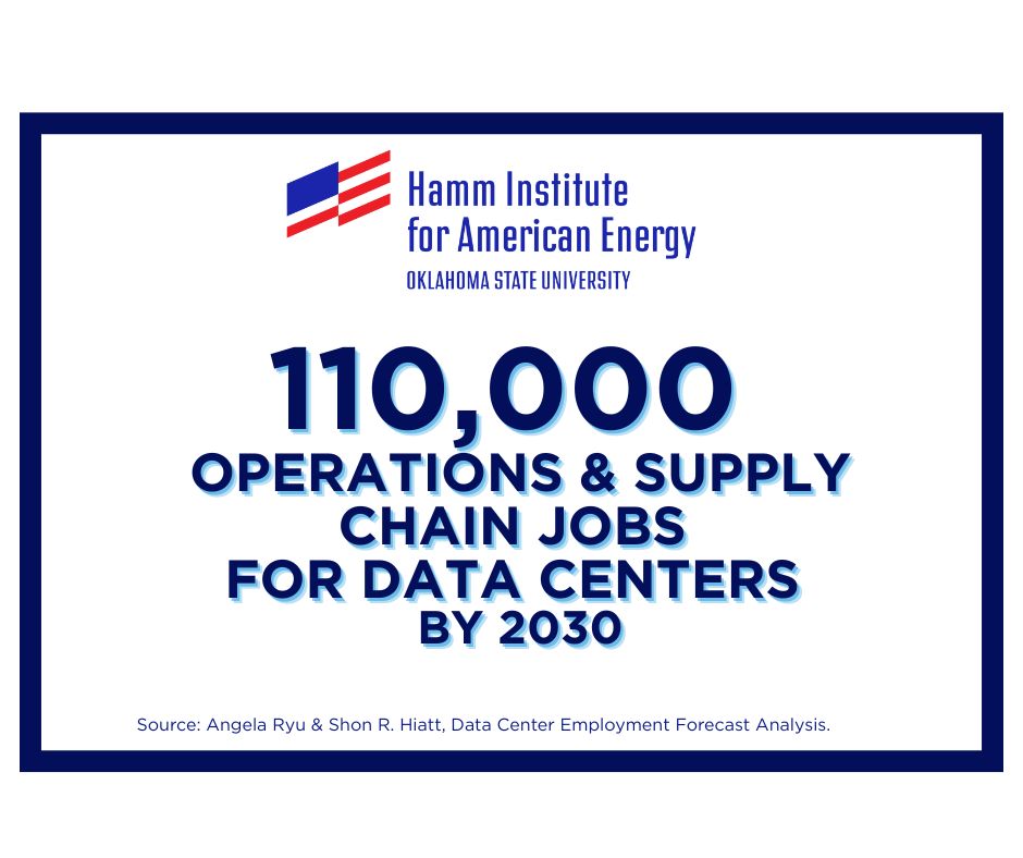 Hamm Institute for American Energy ad