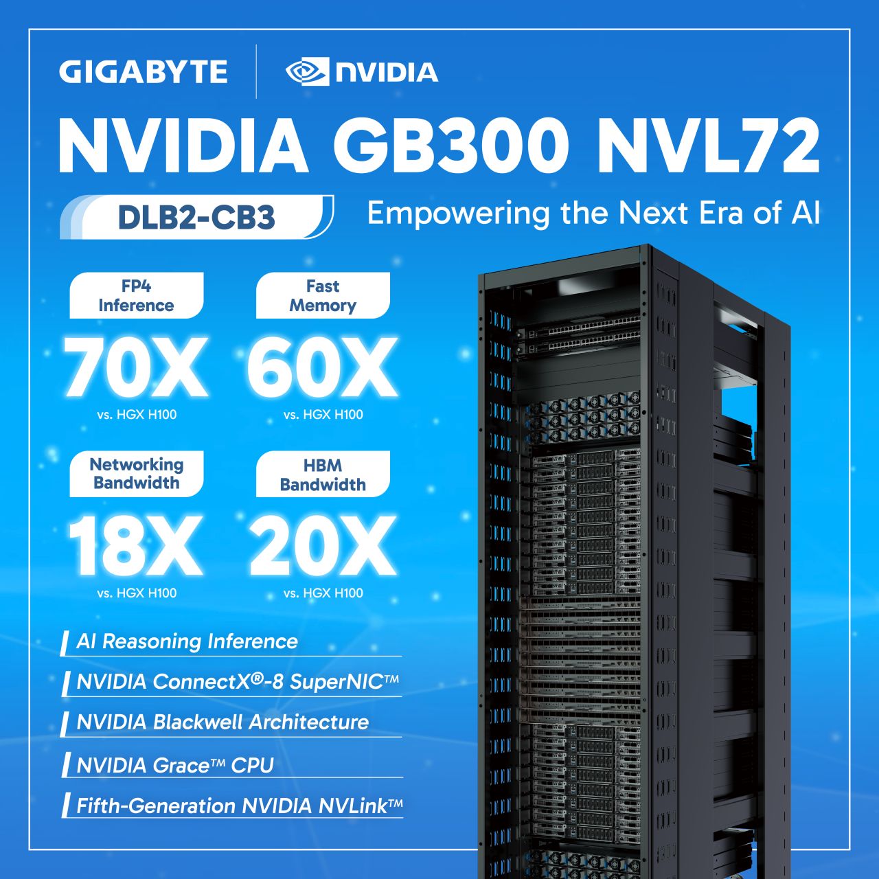 Giga Computing ad