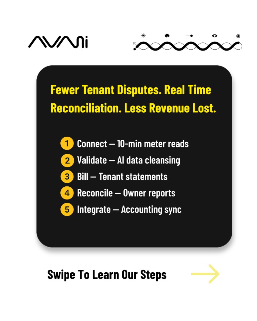 Avani Solutions ad