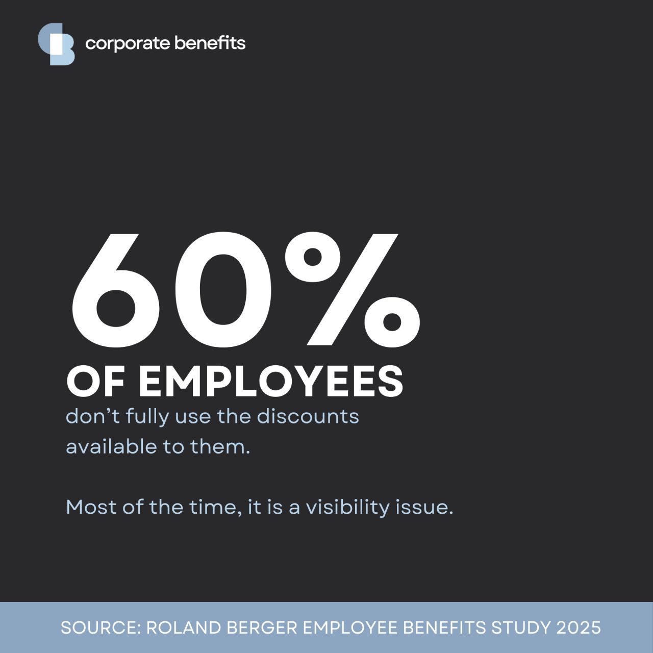 corporate benefits ad