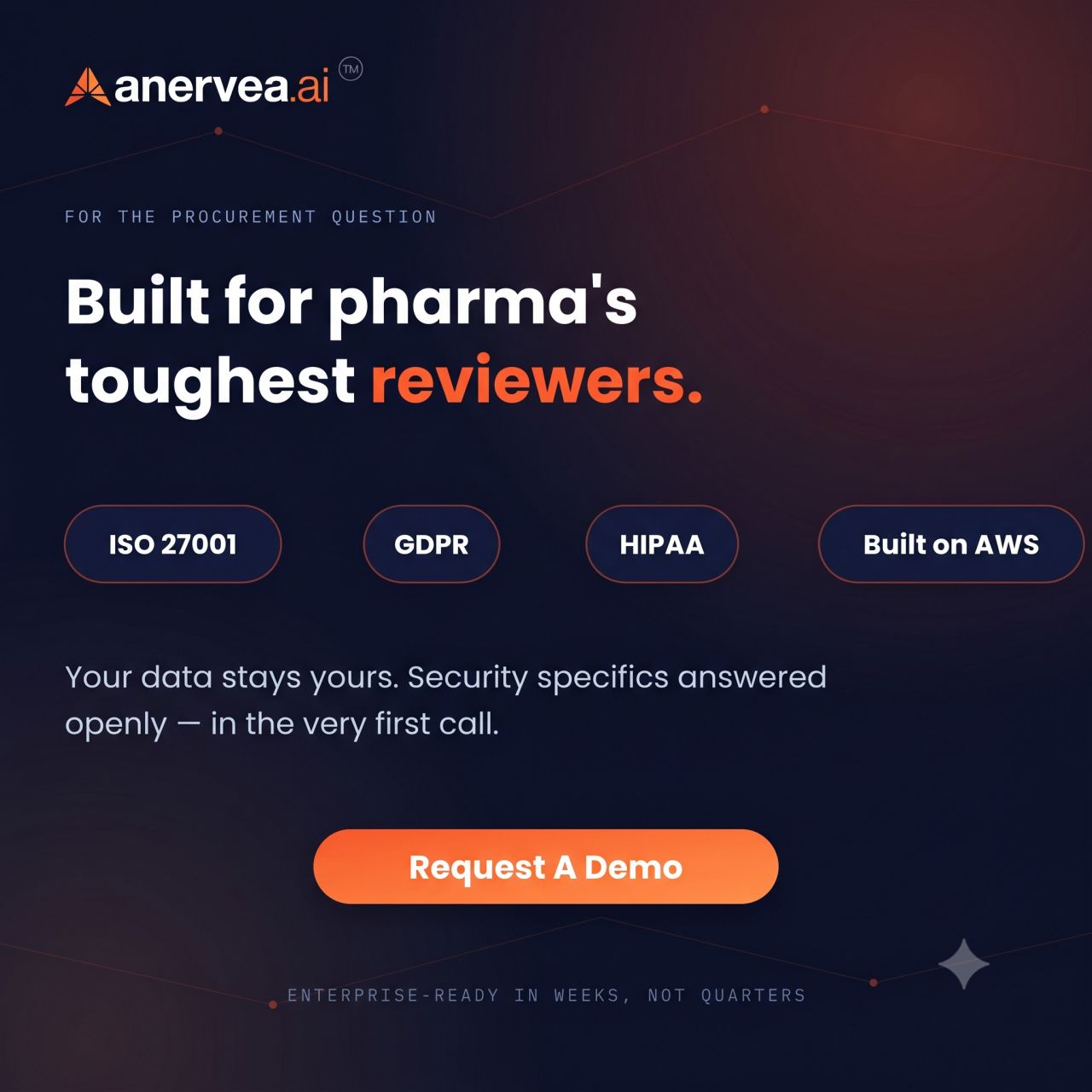 Anervea ad