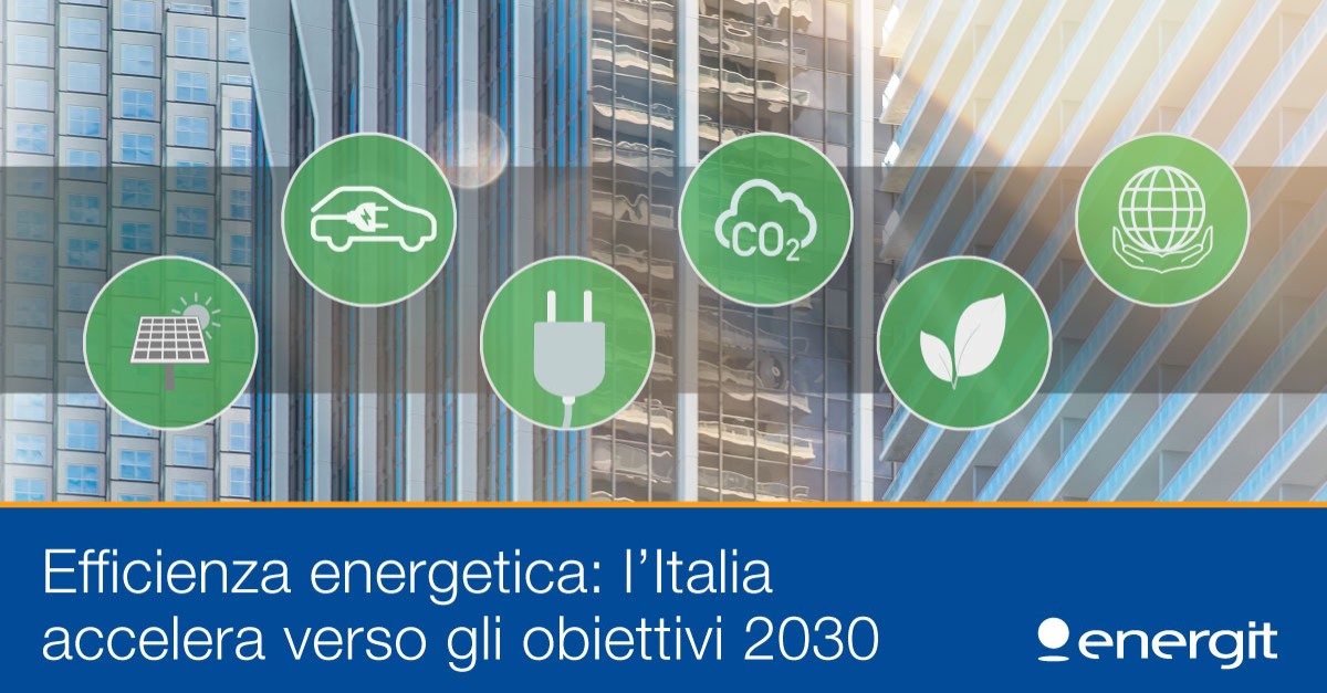 Energit ad