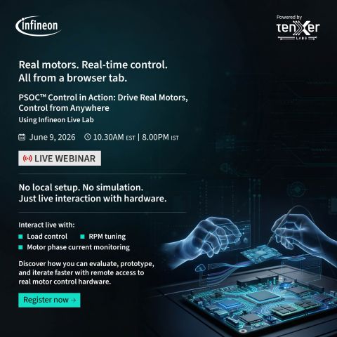 TenXer Labs ad
