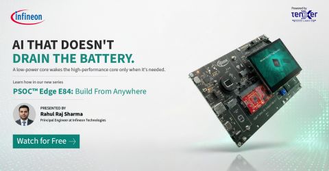 TenXer Labs ad