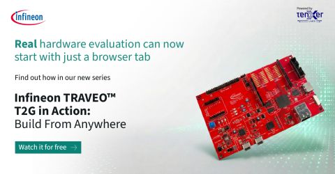 TenXer Labs ad