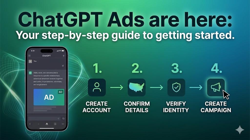 CLICKPlacement ad