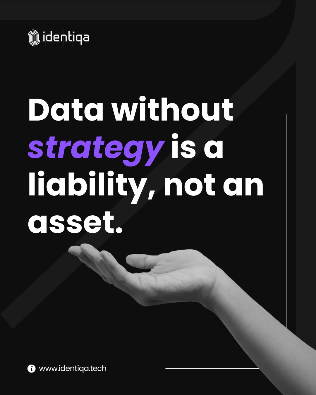 Identiqa Technologies ad