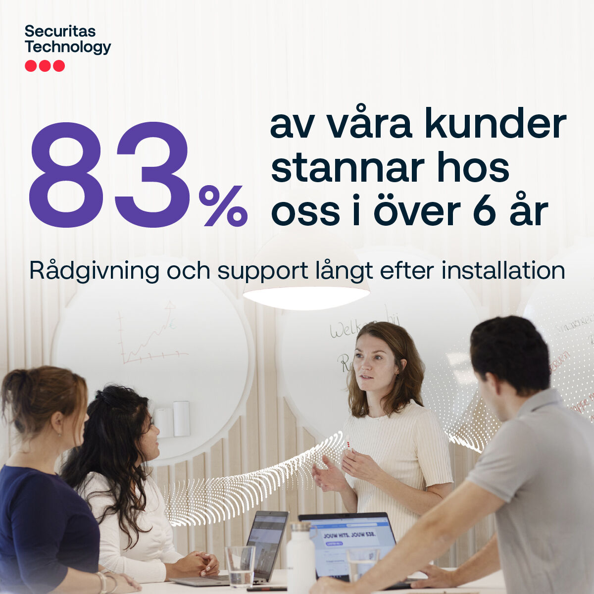 Securitas Technology Sverige ad