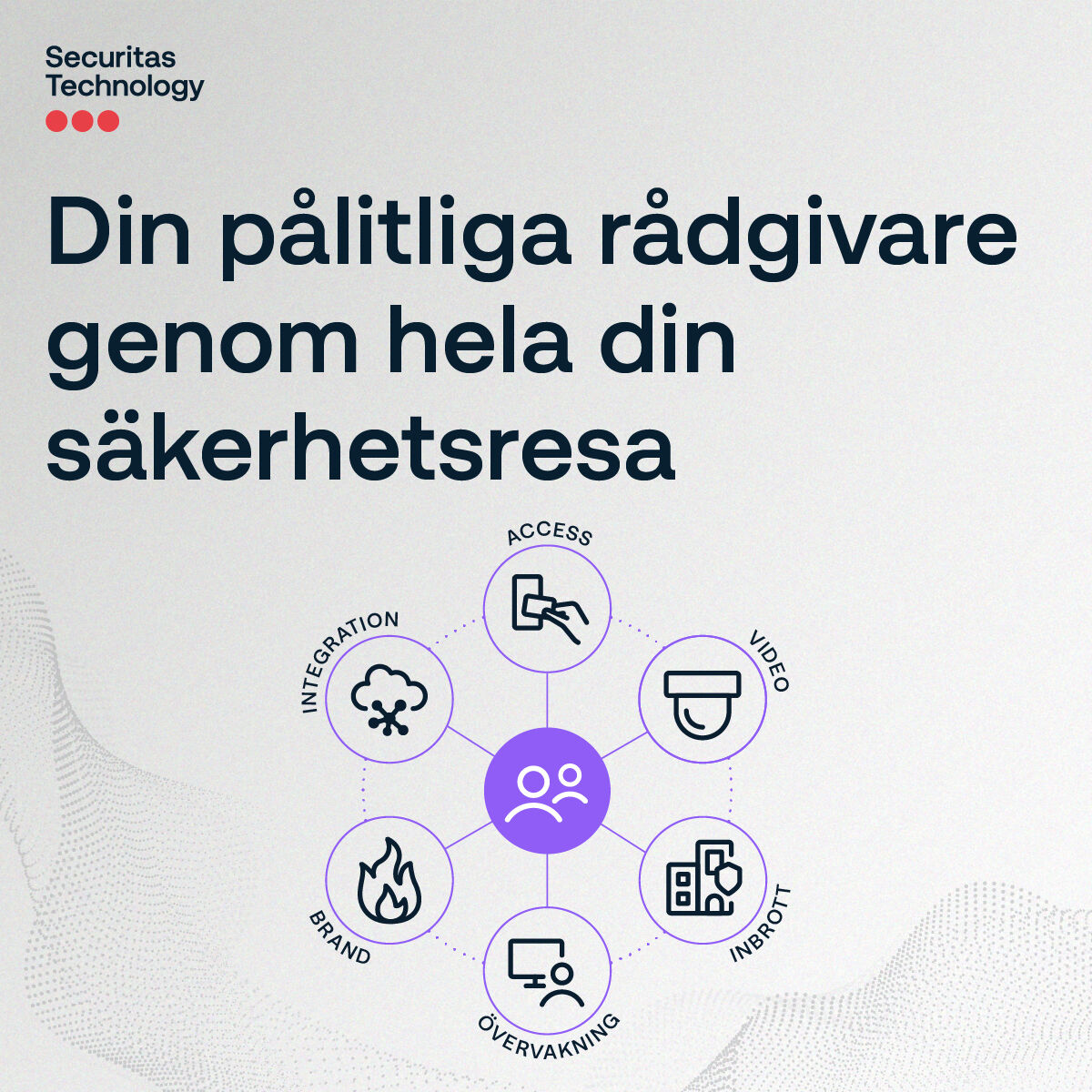 Securitas Technology Sverige ad