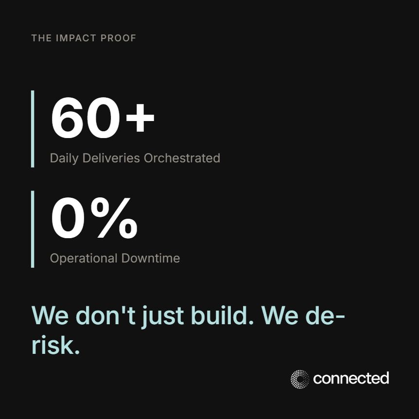 Connected ad