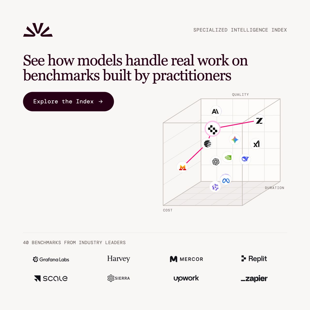 Fireworks AI ad
