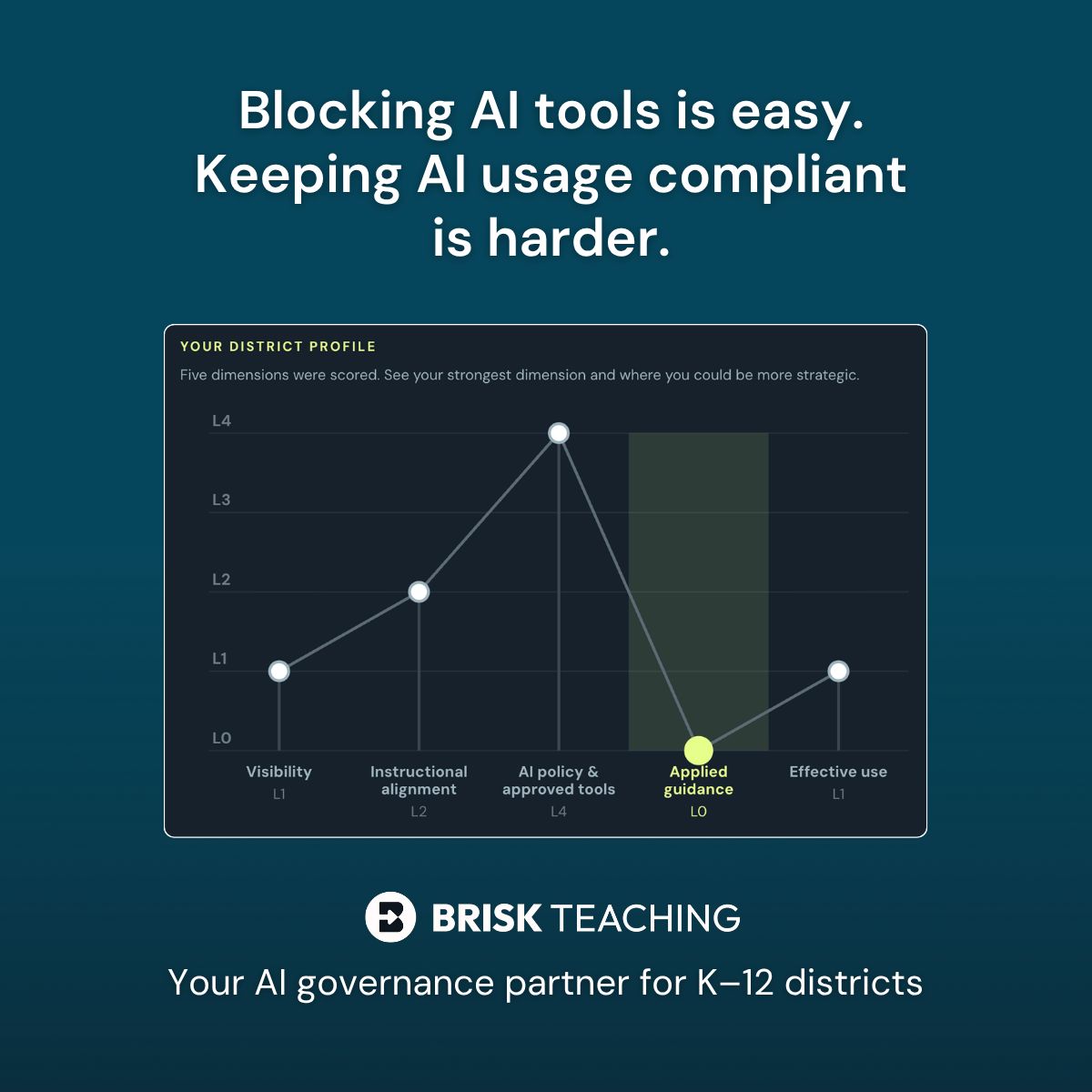 Brisk Teaching ad