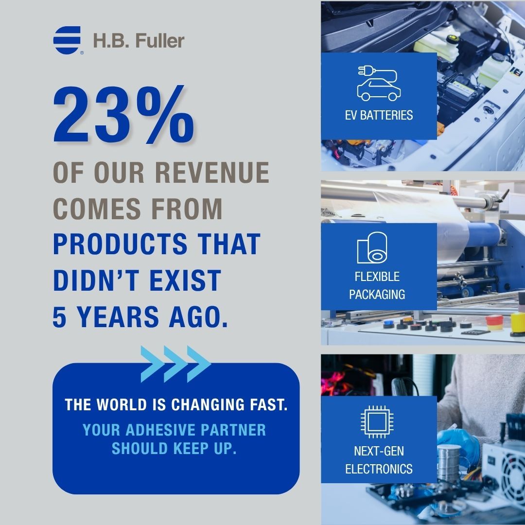 H.B. Fuller ad