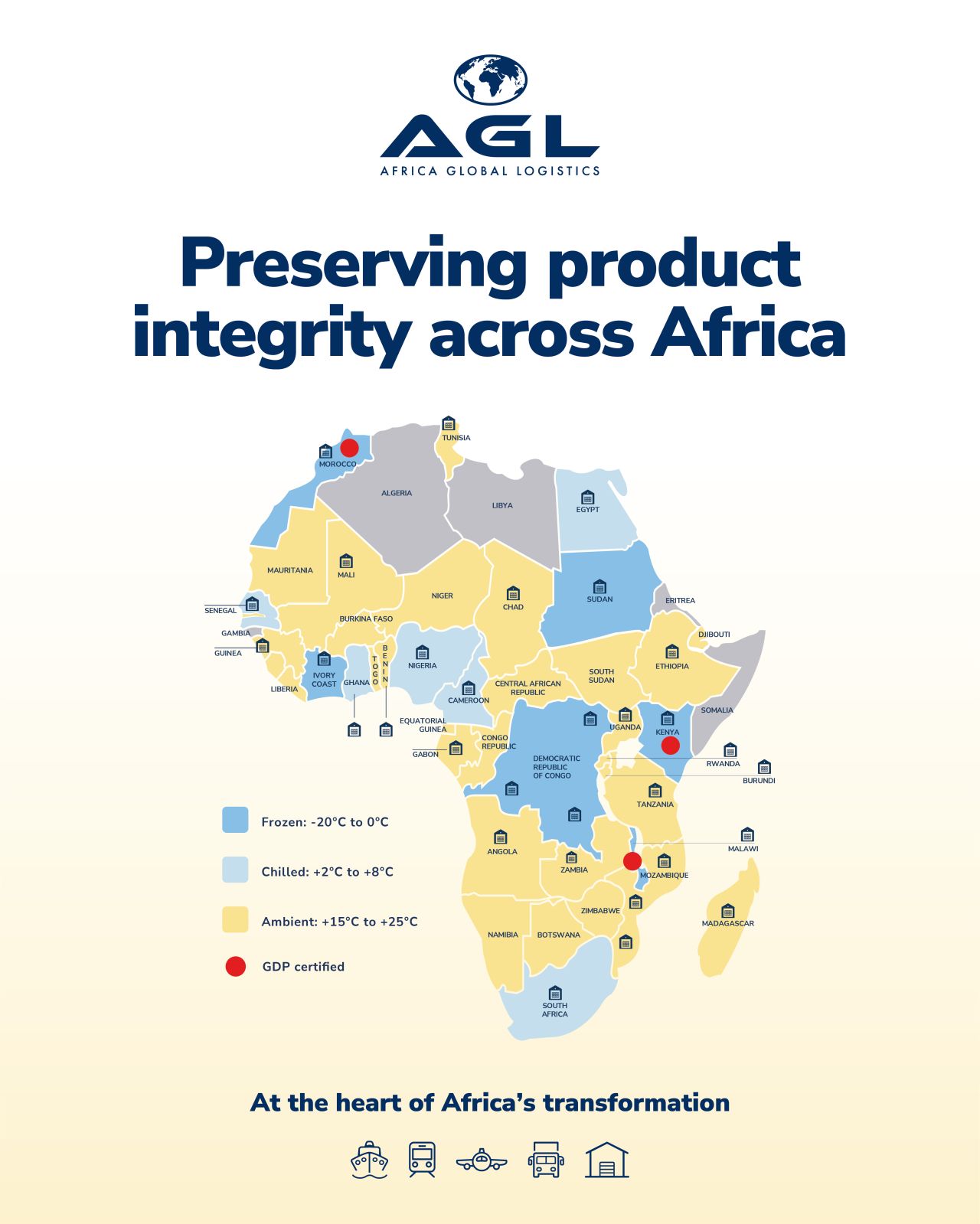 Africa Global Logistics ad