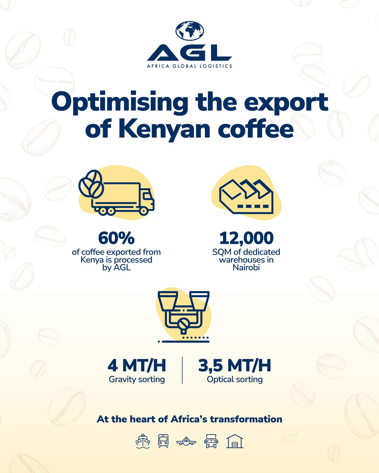 Africa Global Logistics ad