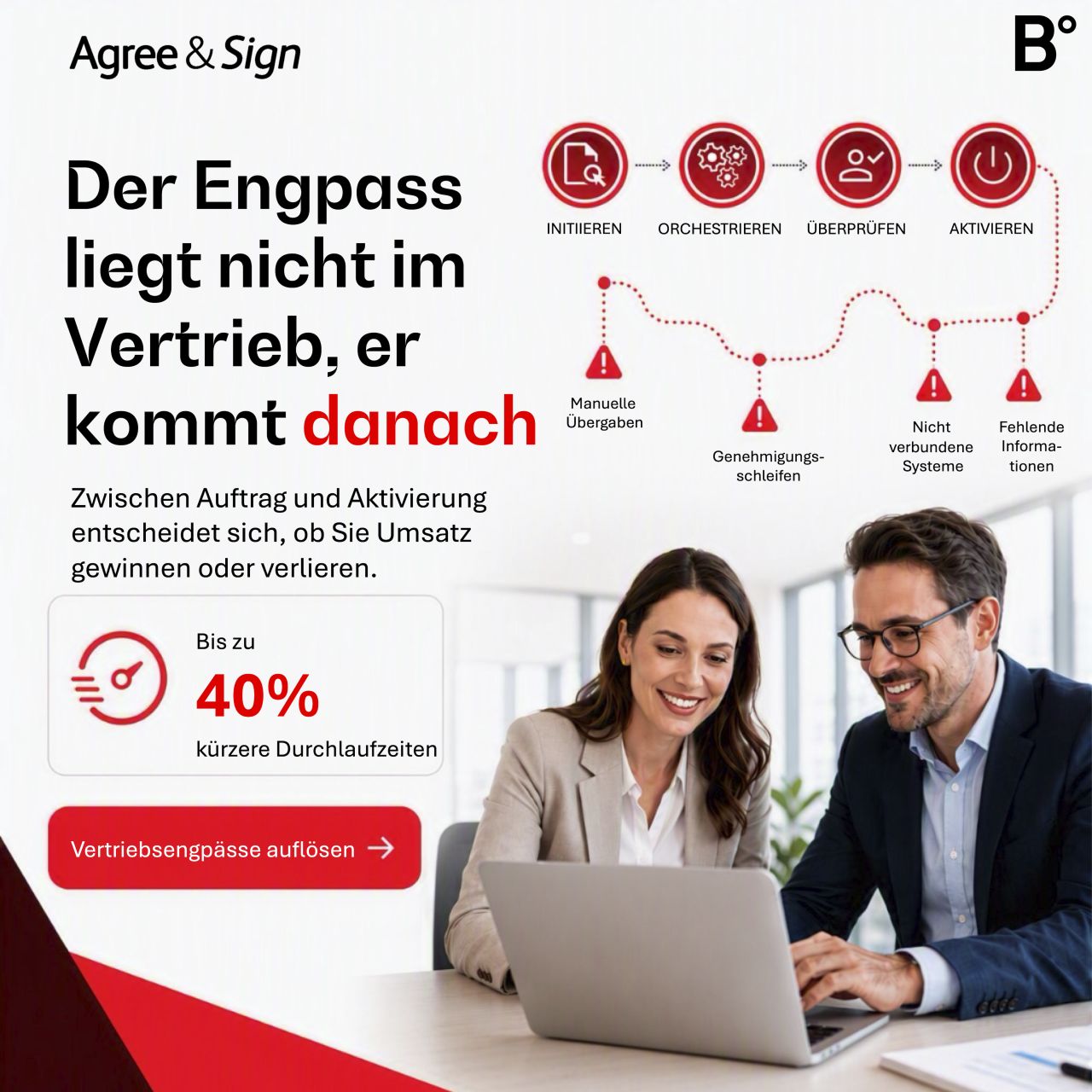 Agree&Sign ad