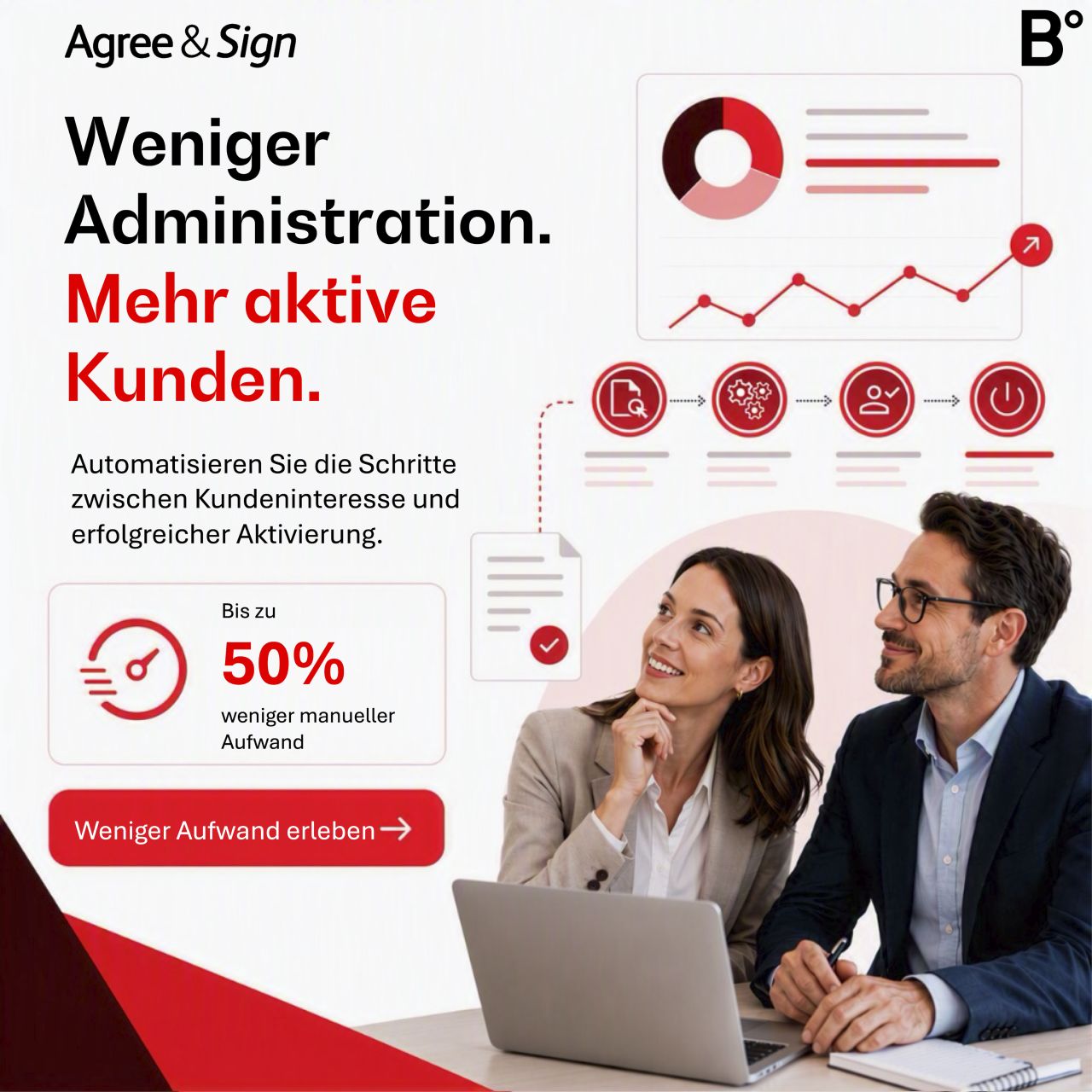 Agree&Sign ad