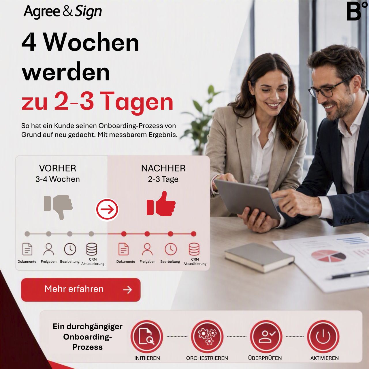 Agree&Sign ad