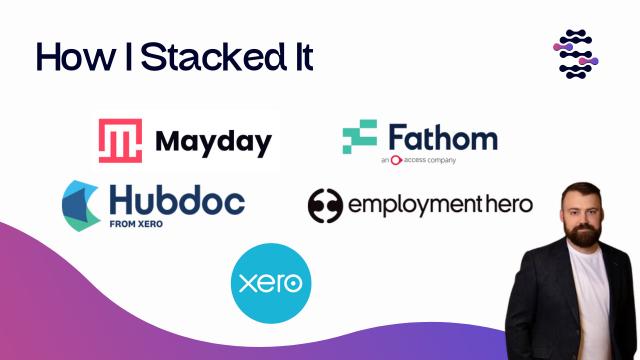 CFO Techstack ad
