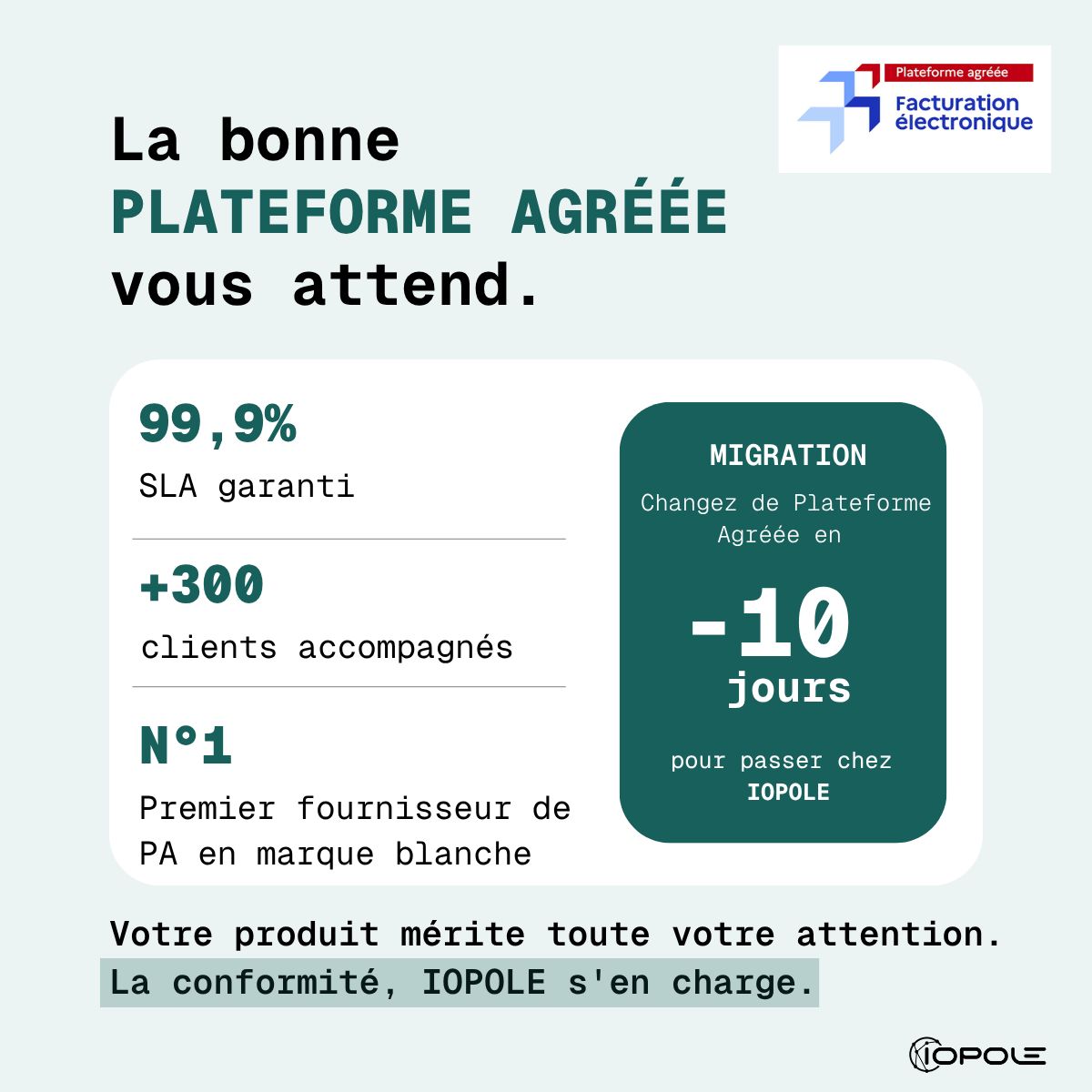 Iopole ad