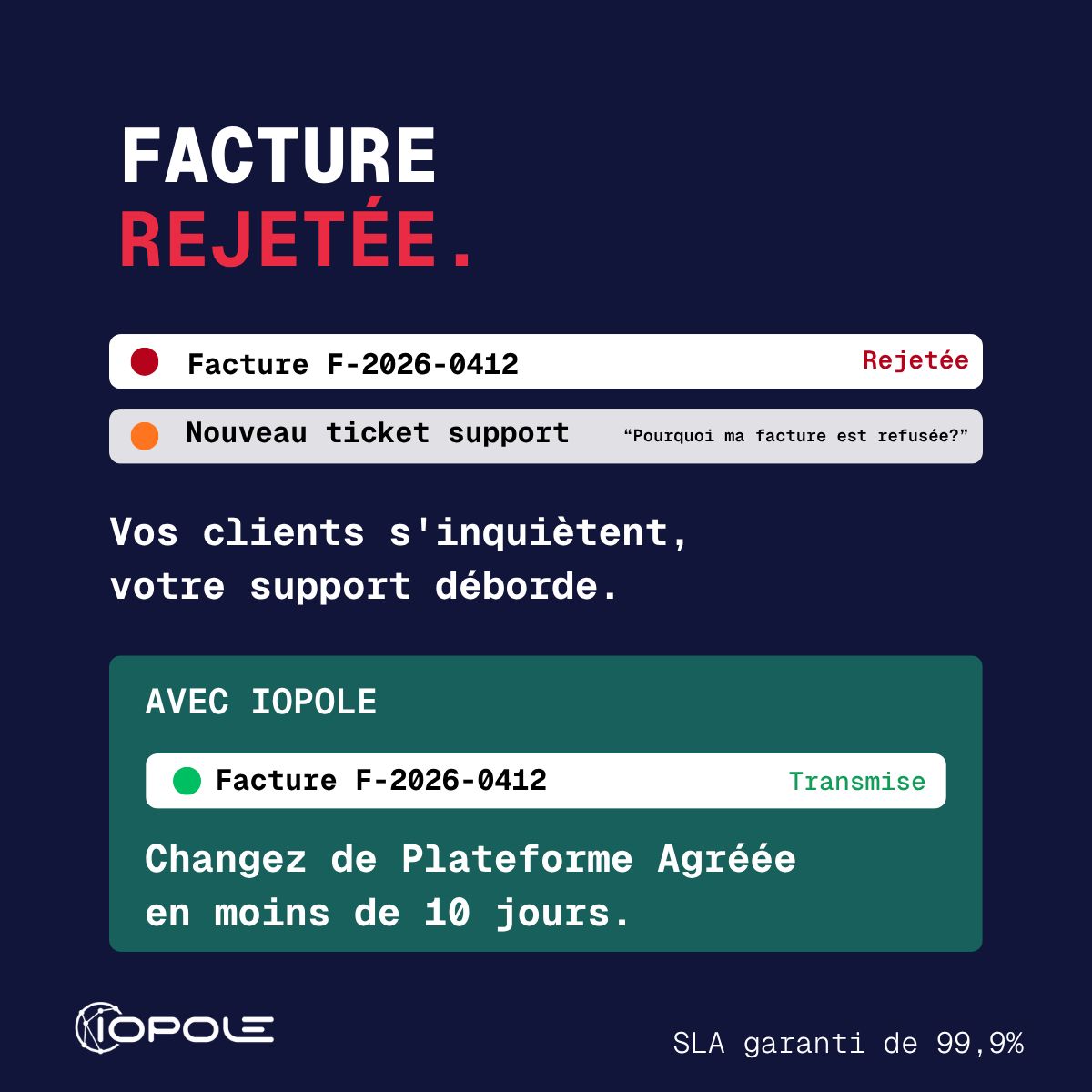 Iopole ad