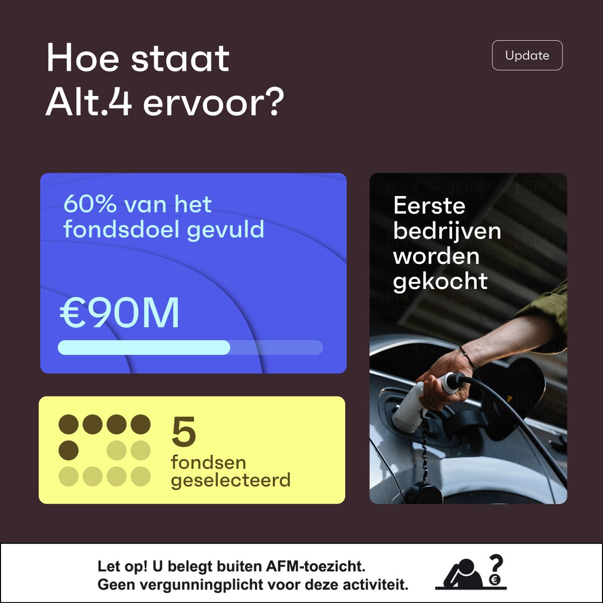 Altix ad