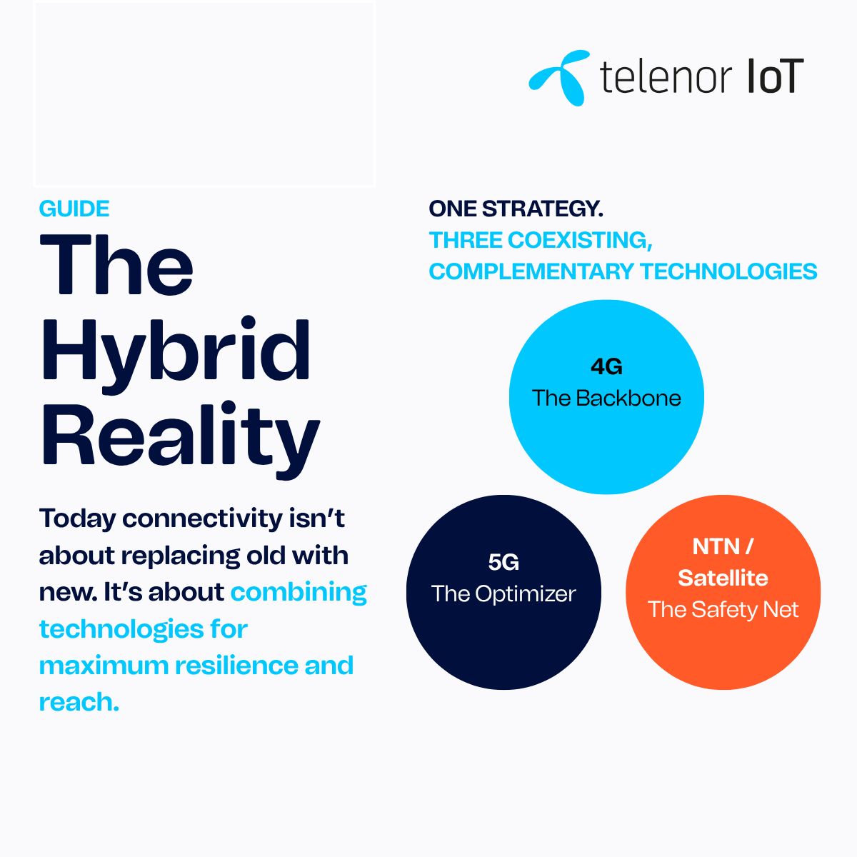 Telenor IoT ad