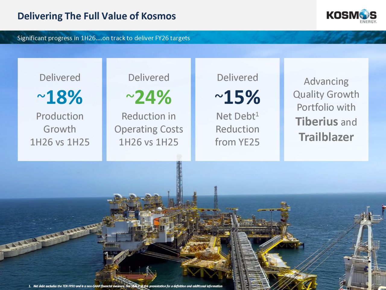 Kosmos Energy ad