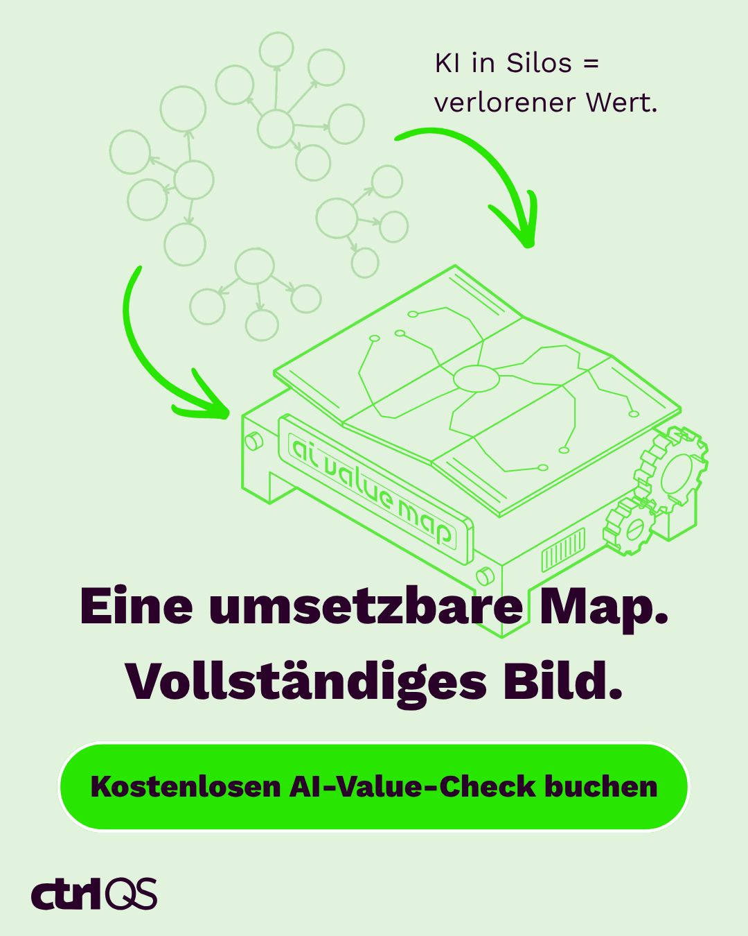 ctrl QS GmbH ad