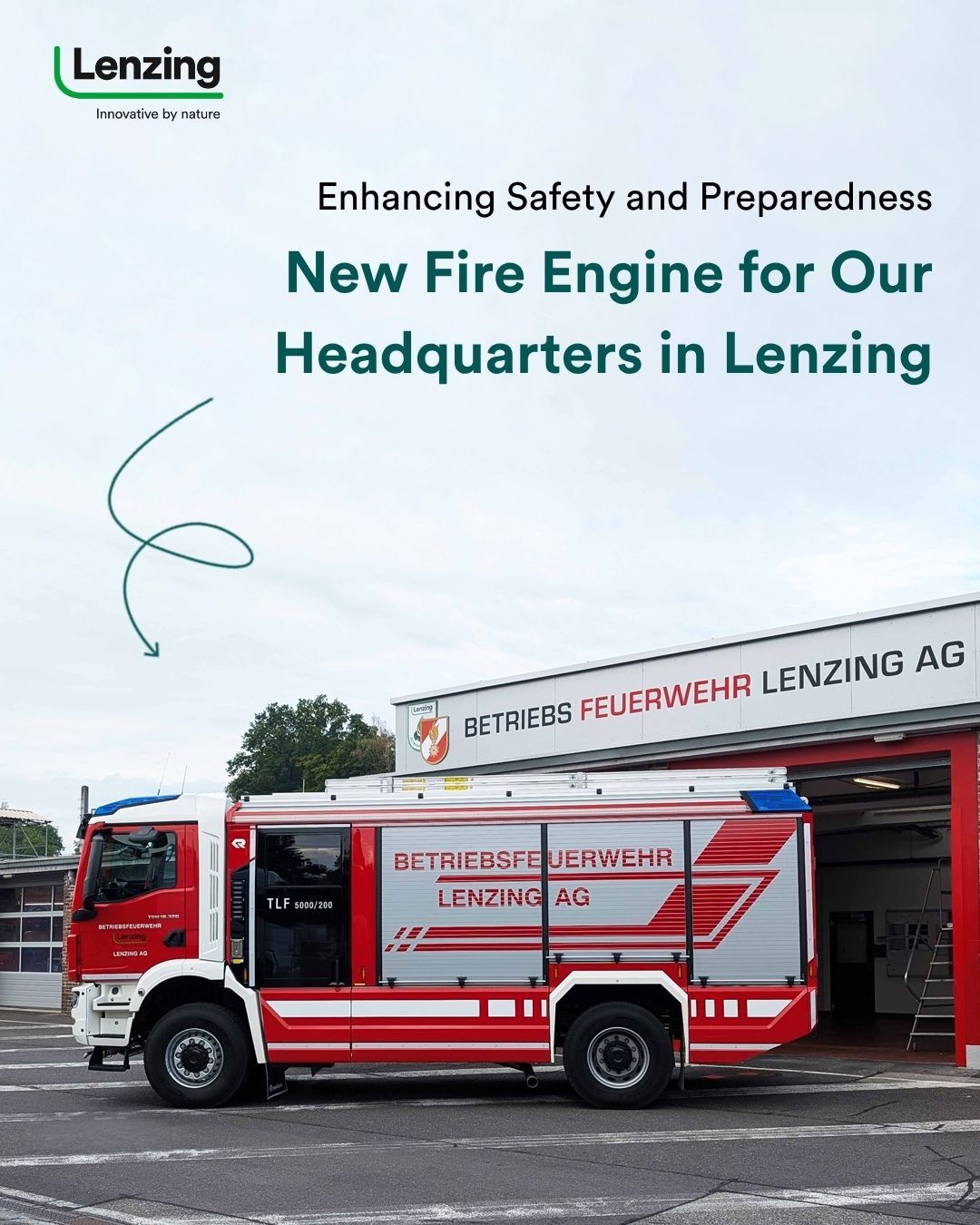 Lenzing Group ad