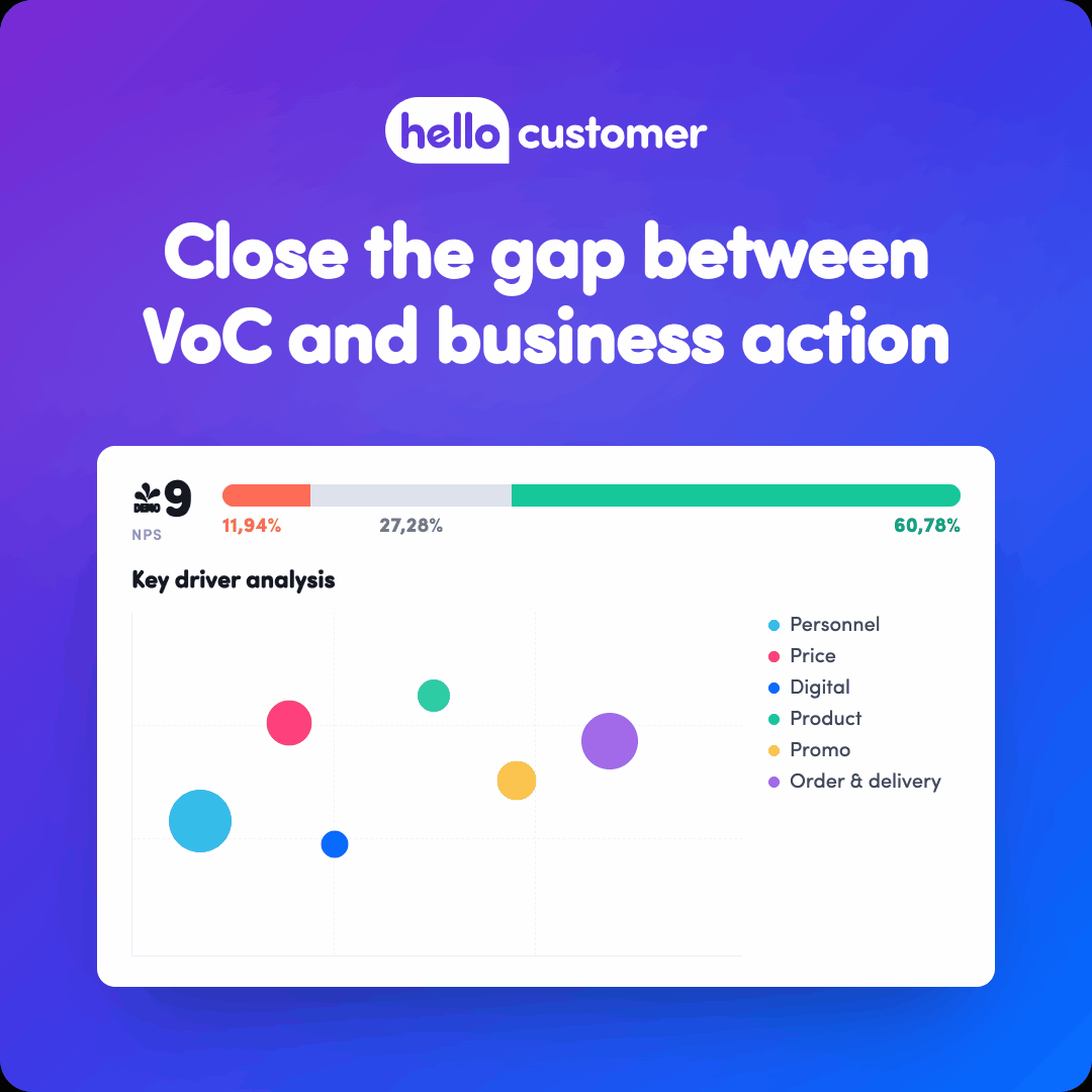 Hello Customer ad