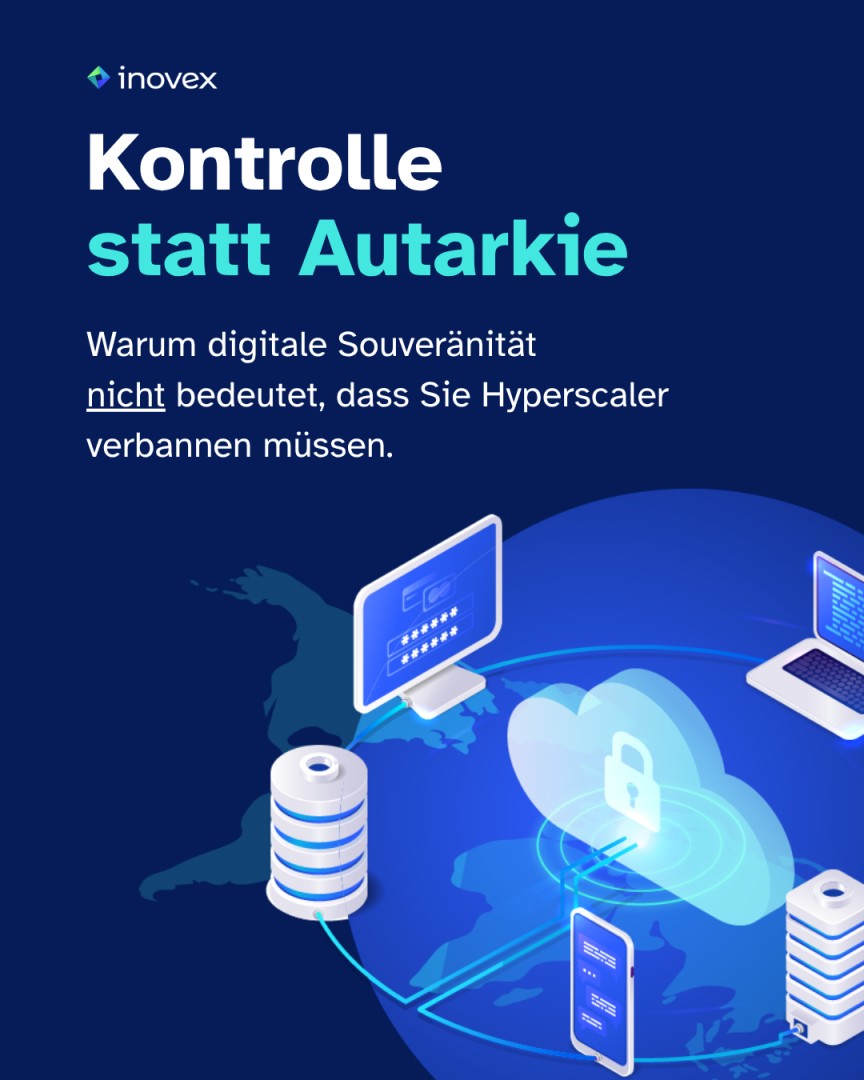 inovex ad