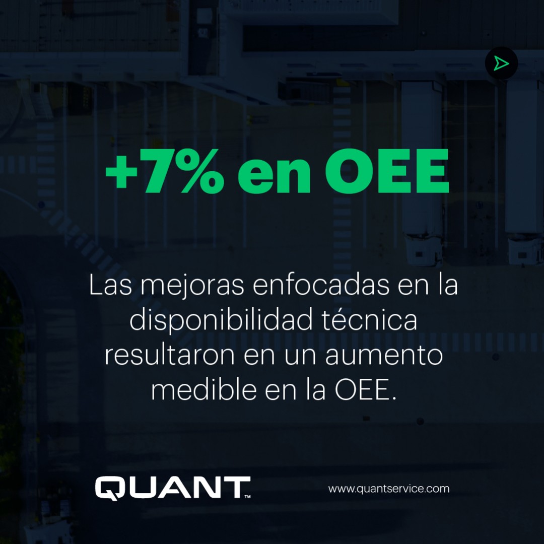 Quant Service ad