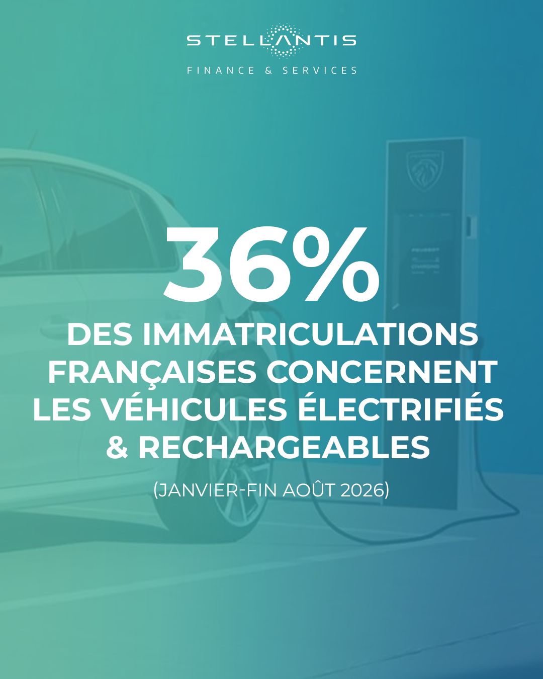 Stellantis Finance & Services - CREDIPAR ad