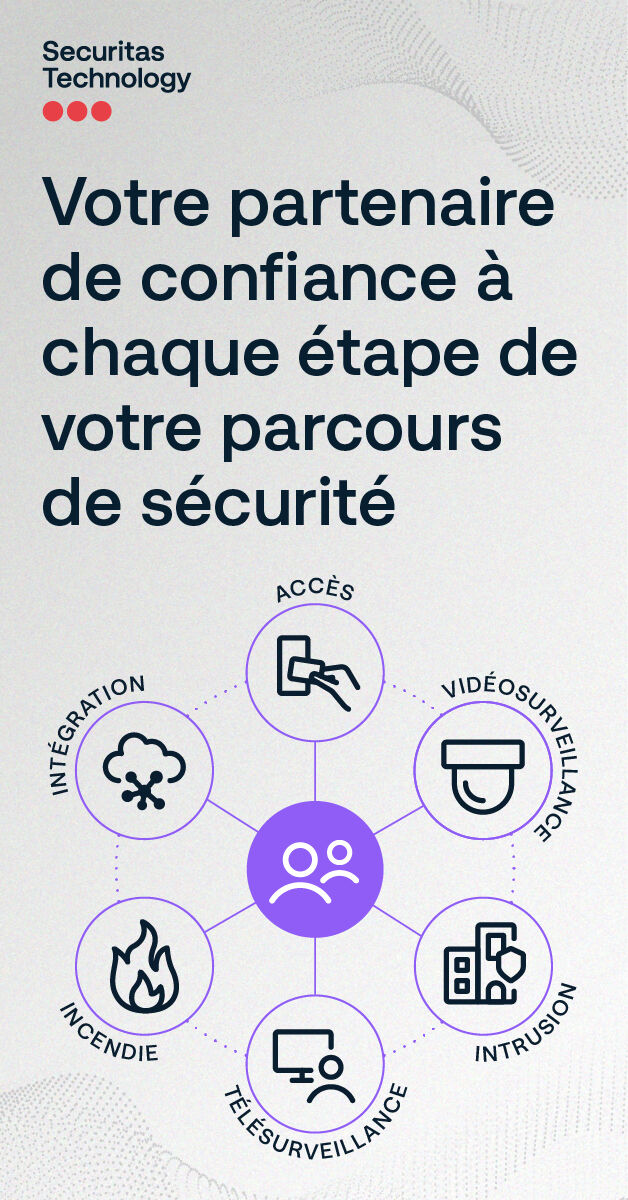 Securitas Technology France ad