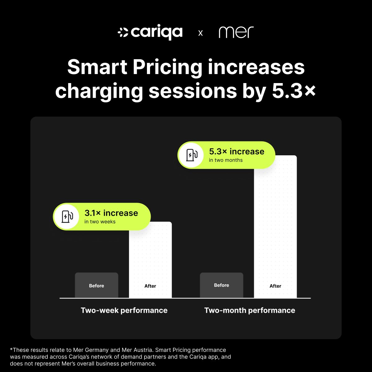 Cariqa ad